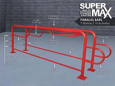 Parallel Bars