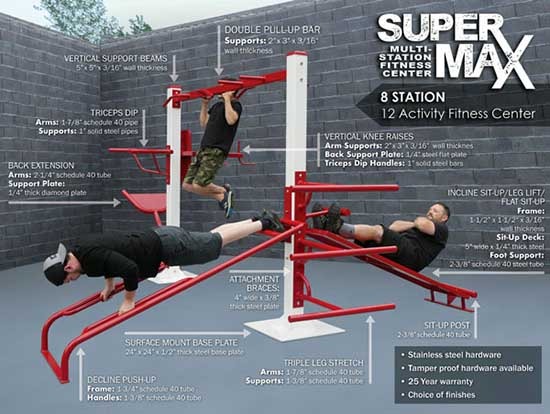 SuperMAX 8 corrections fitness equipment